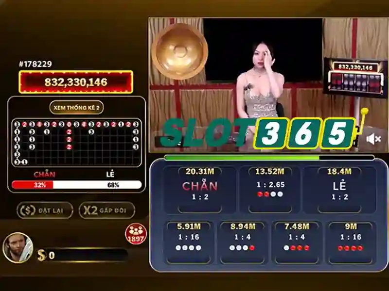 Trải Nghiệm Slot365