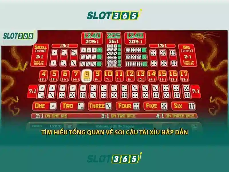 Trải Nghiệm Slot365